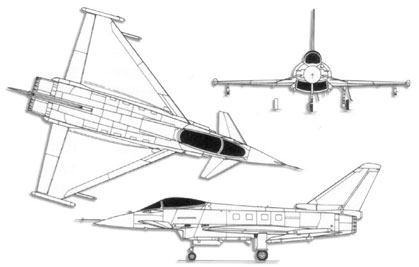 Eurofighter Typhoon trittico